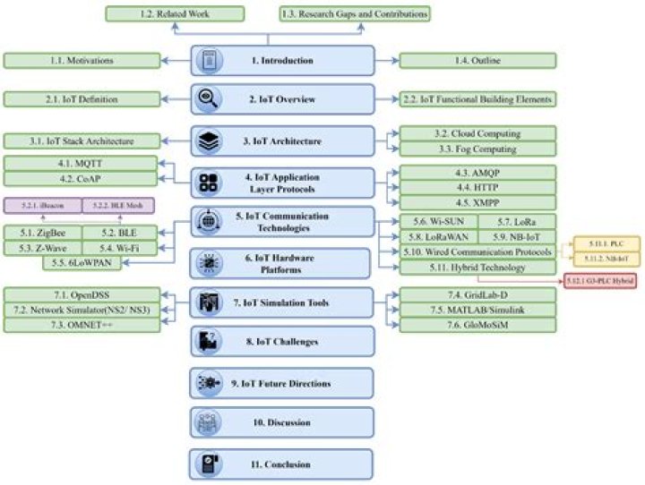 Sebastian Baston: A Comprehensive Overview