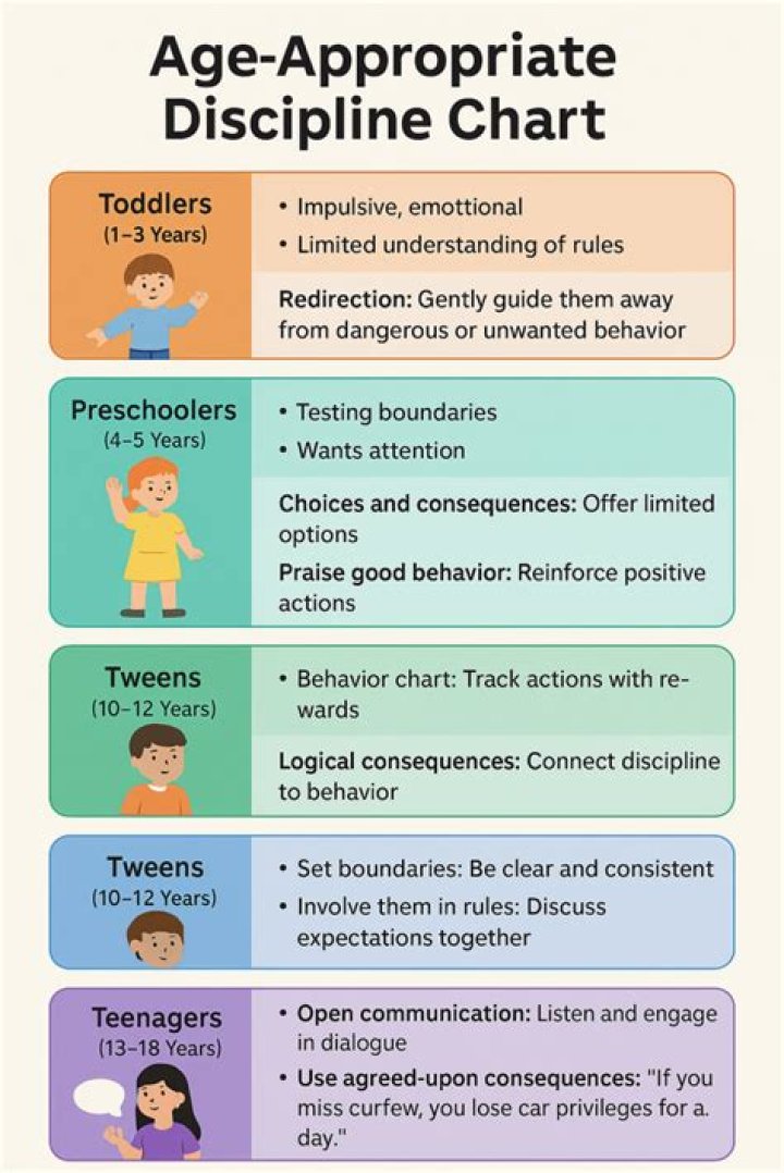 Uncover The Age-appropriate Rating For The Captivating 'Prisoners' Movie